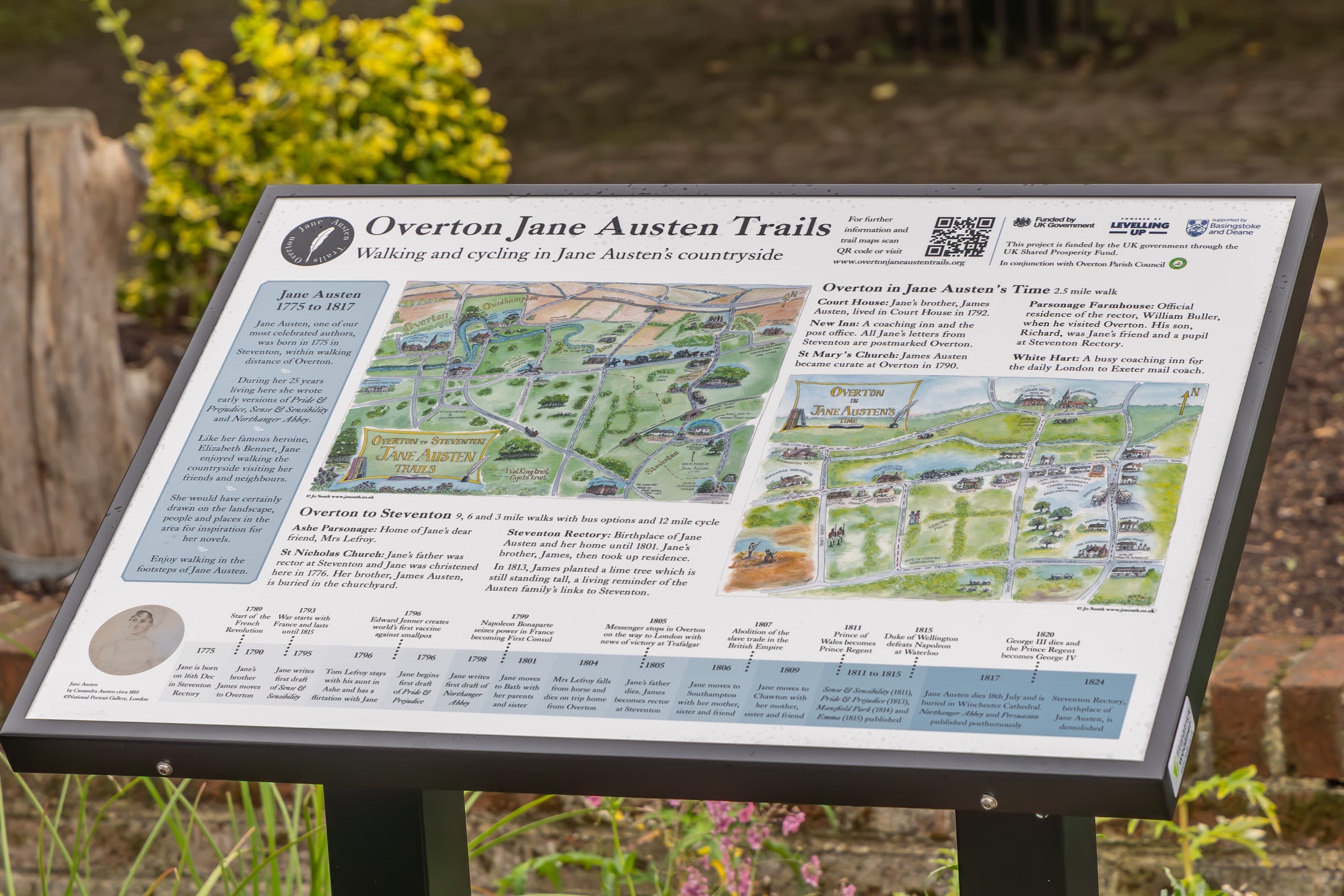A photograph of an information board which features on the Overton Jane Austen Trails